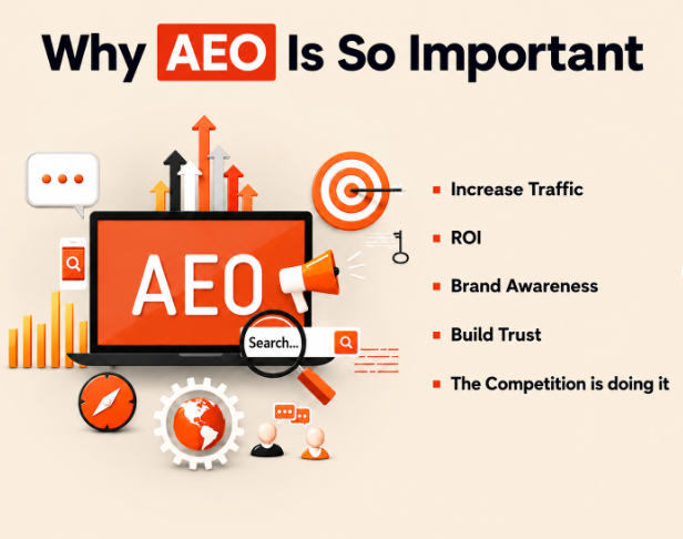 AEO Services Kanpur